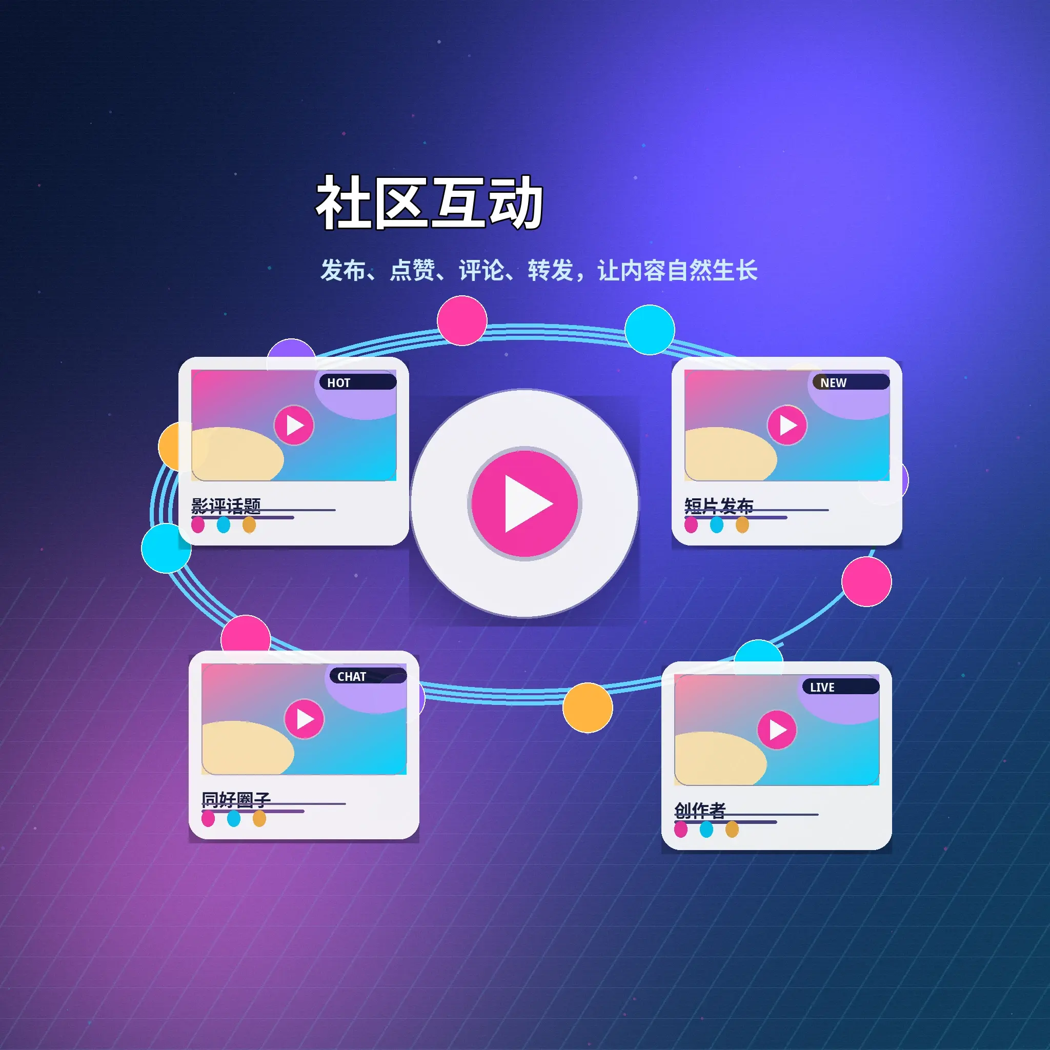 蘑菇视频社区话题与评论互动展示